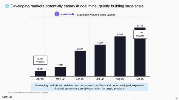 Fintech and the Pursuit of the Prize - Page 51