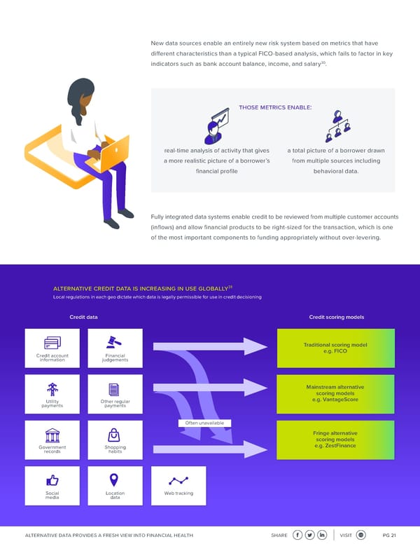 Immersive Experience | Fintech Revolution - Page 21